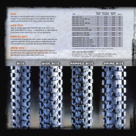 26x2.1 Bite KV Tire