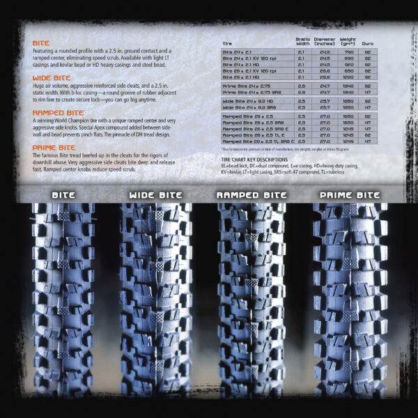 26x2.1 Bite KV Tire