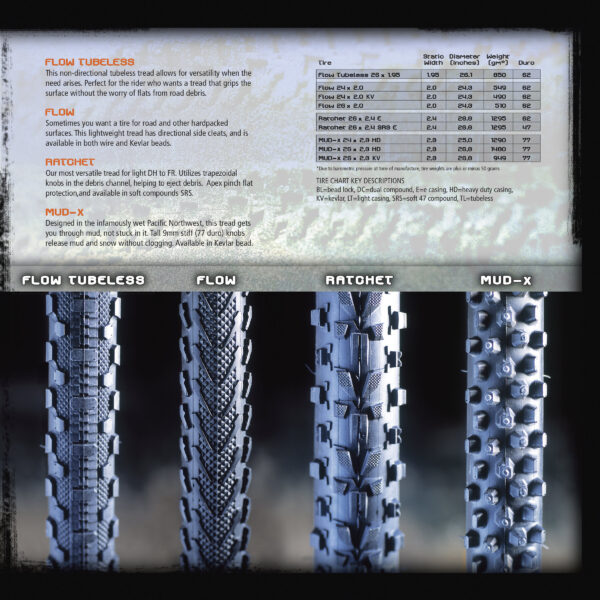 26x1.95 Flow KV Tubeless Tire (foldable)